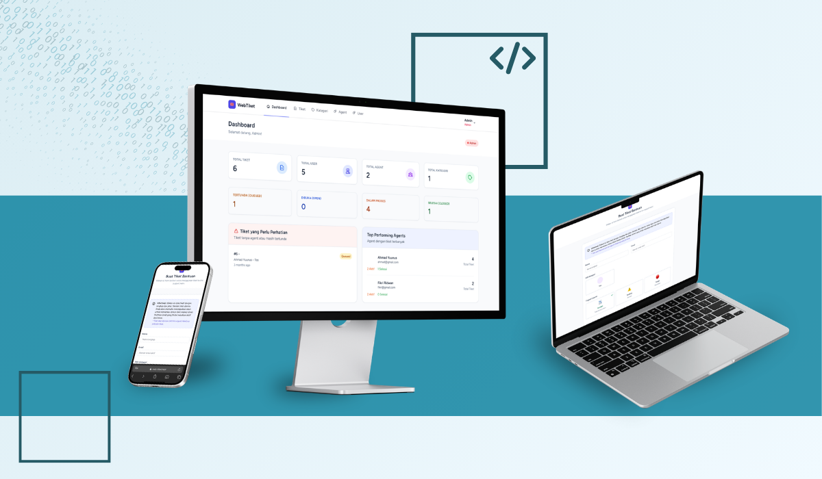 IT Support Ticketing Management System